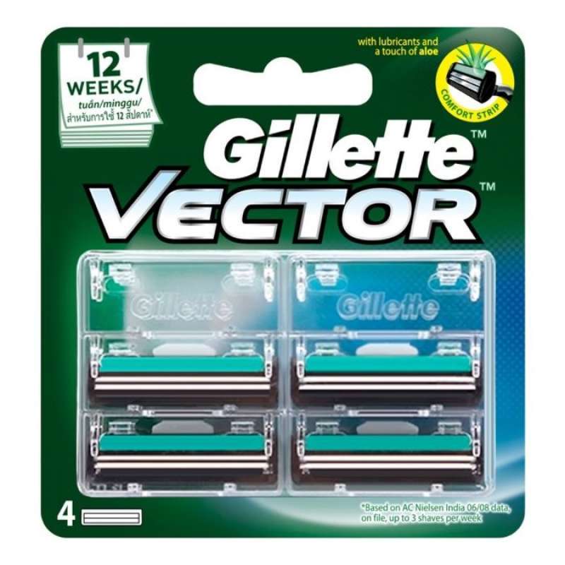 Pekanbaru Gillette Vector Cartridge 4'S