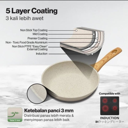 Pekanbaru Deep Fry Pan Miyako / Fry Pan Miyako Marble Induksi / Dfp-1812M Wi / Dfp-2012 M Wi / Dfp-2212 M Wi / Teflon