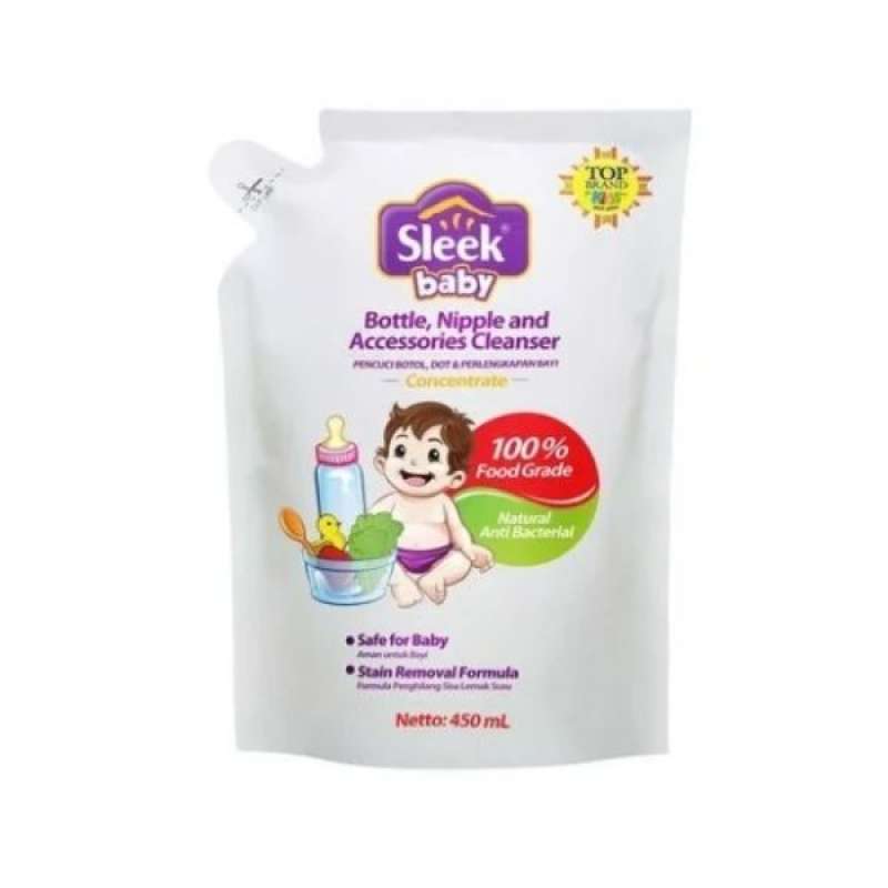 Pekanbaru SLEEK NIPPLE SHIELD 450ML PCH