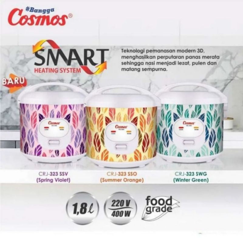 Pekanbaru Cosmos Magic Com 1.8 Liter Nonstick Crj 323 S,Crj 323 Sso/Ssv/Swg
