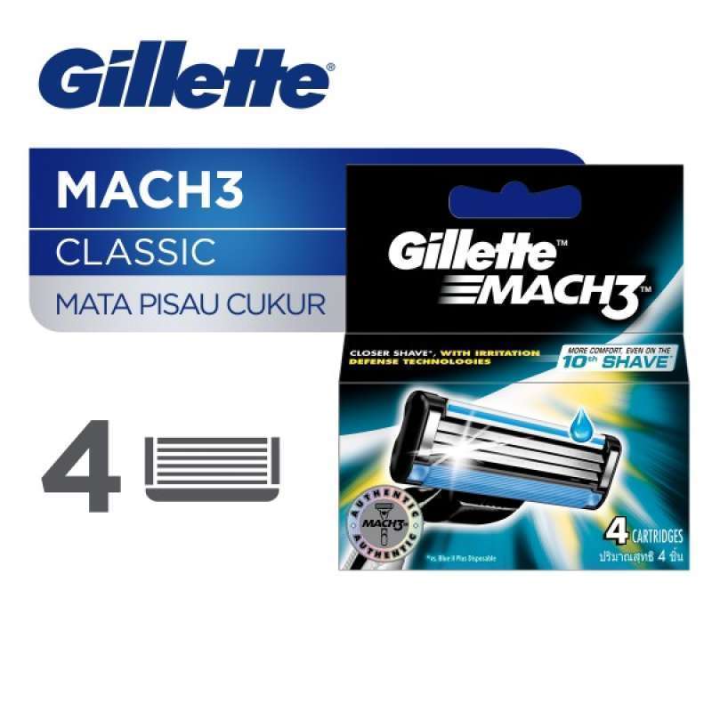 Pekanbaru Gillette Mach3 Cartridge 4'S
