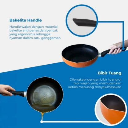 Pekanbaru Fry Pan Miyako Wajan Miyako Wajan Penggorengan Miyako Bibir Tuang - Fp 14A