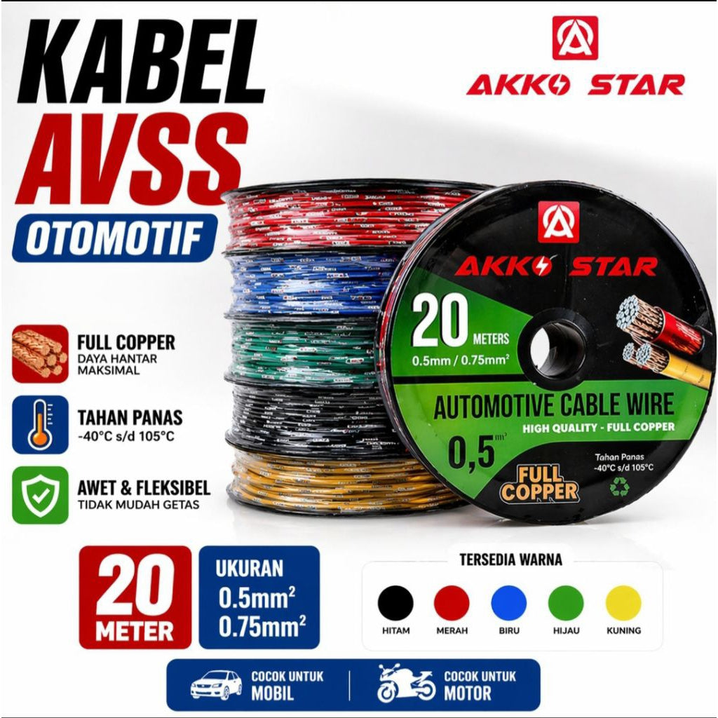 Pekanbaru Kabel Automotive / Kabel Audio / Kabel Bintik 0.5 Dan 0.75 Tembaga Murni 20M