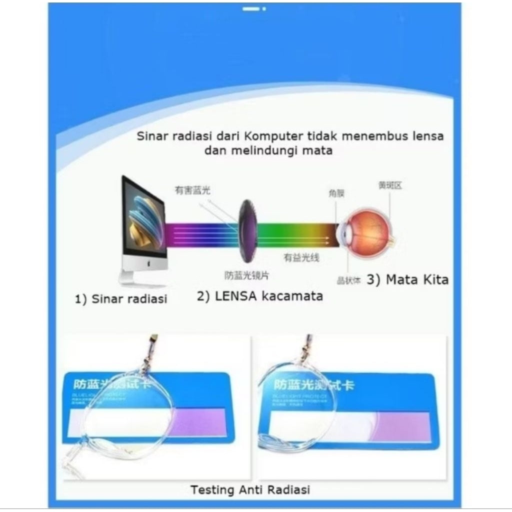 Pekanbaru Kacamata Minus Fashion Anti Blue Light Anti Radiasi Smartphone Dan Laptop