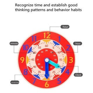 Pekanbaru Mainan edukasi anak puzzle jam kayu Belajar mengenal jam dan waktu Wooden clock toys
