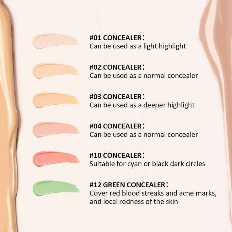 Pekanbaru Saniye Bpom Flawless Concealer Full Coverage Concealer Cair 6