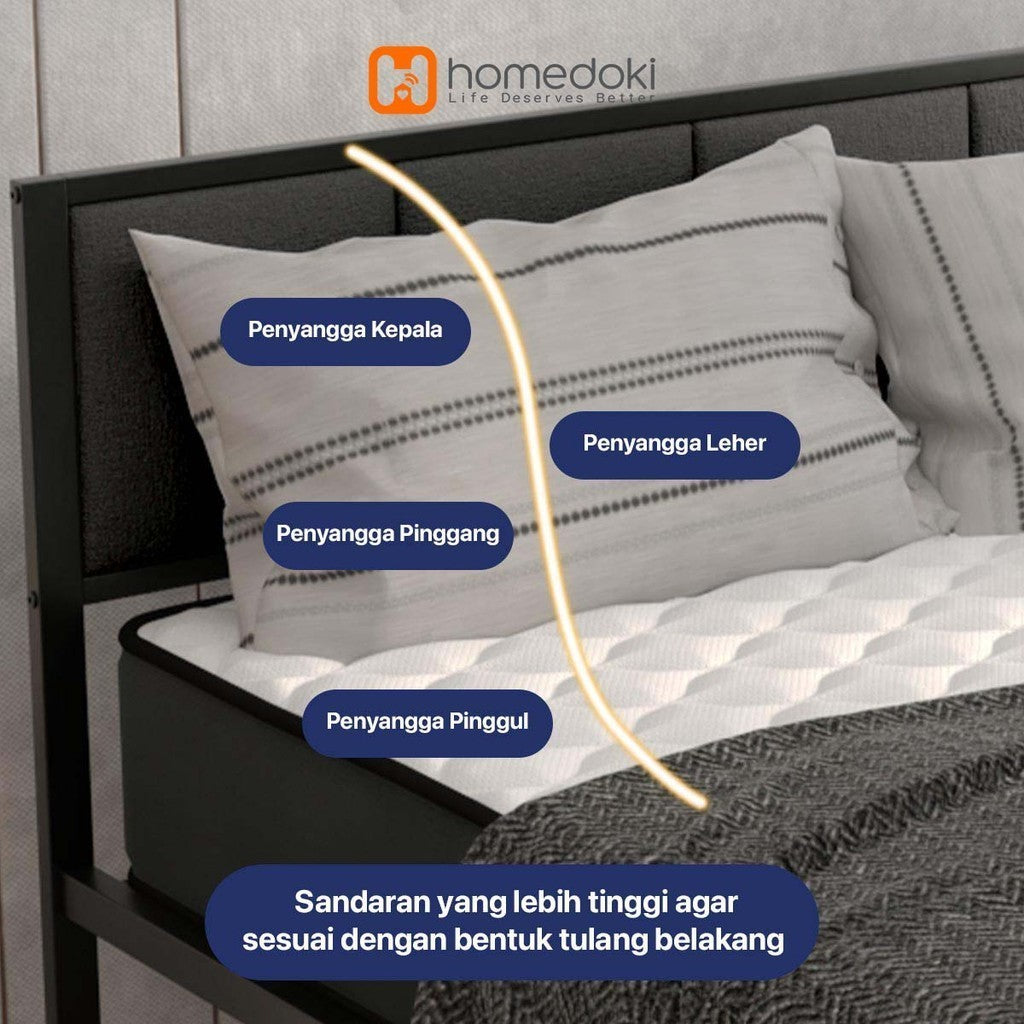 Pekanbaru Homedoki Solace Series / Dipan Tempat Tidur/ Divan Kasur/ Divan Minimalis Dengan Sandaran Kepala