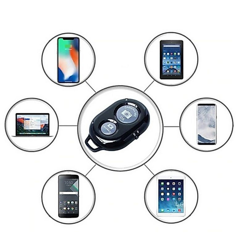 Pekanbaru Remote Bluetooth Remote Shutter Kamera Android Ios